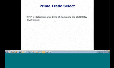 Chuck Hughes: Profit on Your Option Trade with a 1% Move in the Stock