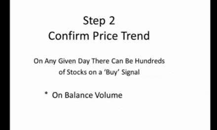 Chuck Hughes: Trading Weekly Options