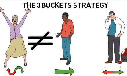 The 3 Buckets Strategy of Retirement Planning