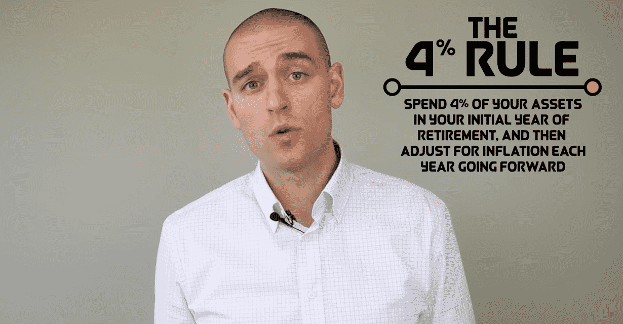 The 4% Rule for Retirement (FIRE)