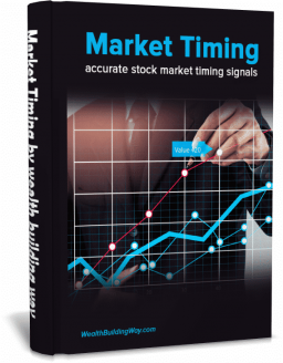 market timing