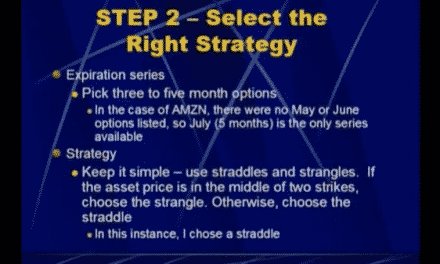 Davis Martin teaches you how to find the best ETF stocks