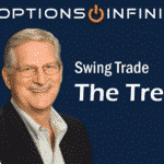 Swing Trading the Trend | Dale Brethauer
