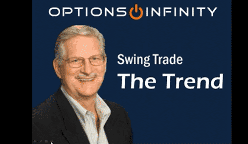 Swing Trading the Trend | Dale Brethauer