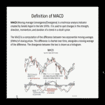 Dale Brethauer – MACD
