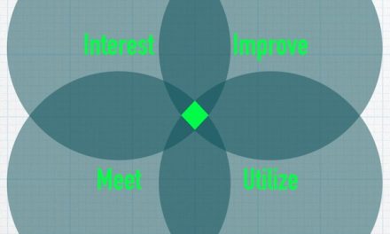 Online Business Experiment