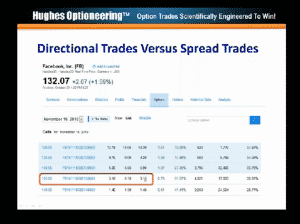 directional trade versus spread trades