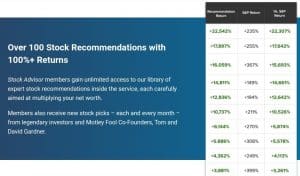 Motley Fool Stock Advisor