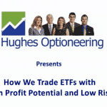 Chuck Hughes: Trading the Strongest Market Sectors