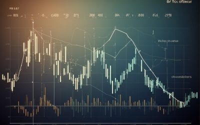 What are the Historical Trends and Patterns in Market Timing? Decoding the Past to Guide Investment Strategies